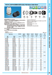 日成德制電纜接頭 PGA