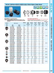 日成多孔電纜接頭 PGA-H