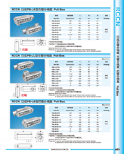 日成PB-LR型右彎分線盒