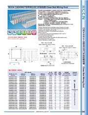 日成帶突出閉口線槽 VDRCT