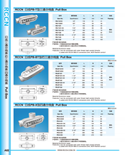 日成后三通分線盒 PB-BT