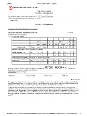 PVC原料和EPDM原料-UL 證書E326606