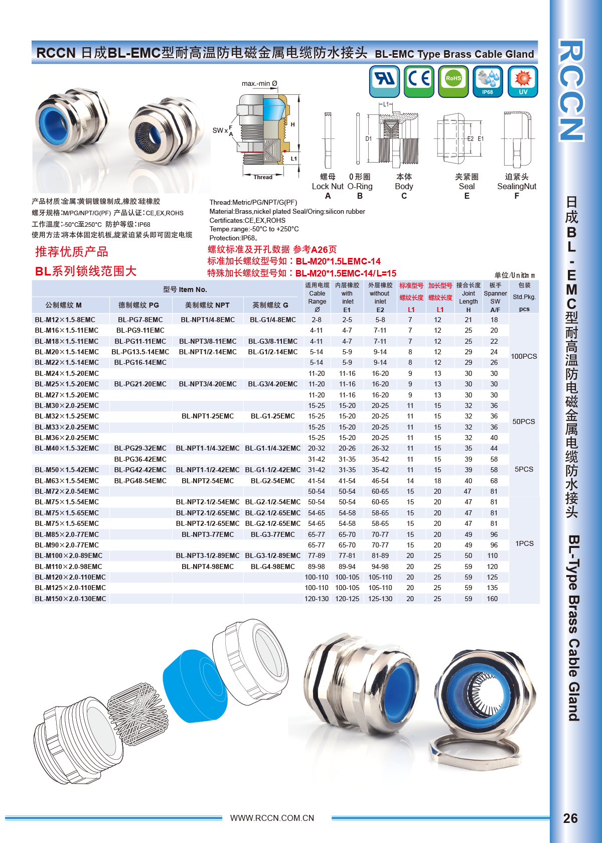 BL-EM防電磁金屬電纜接頭IP68