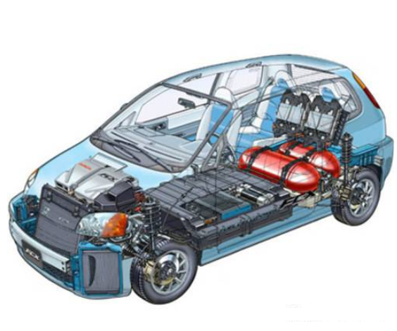 電動汽車急需改進(jìn)哪些方面，才能更具實用性？